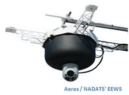Aeros,NADATS' EEWS