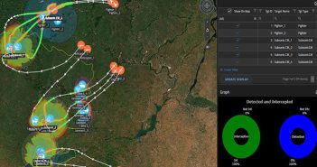 Smart Combat Mission Planning and real-time decision making