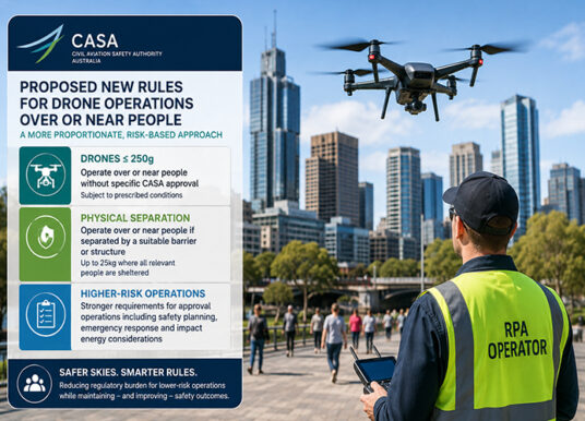 CASA publishes consultation summary on drone flights over or near people
