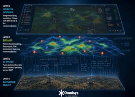 Omnisys launches BRO-API integration layer for C2 and C4I systems